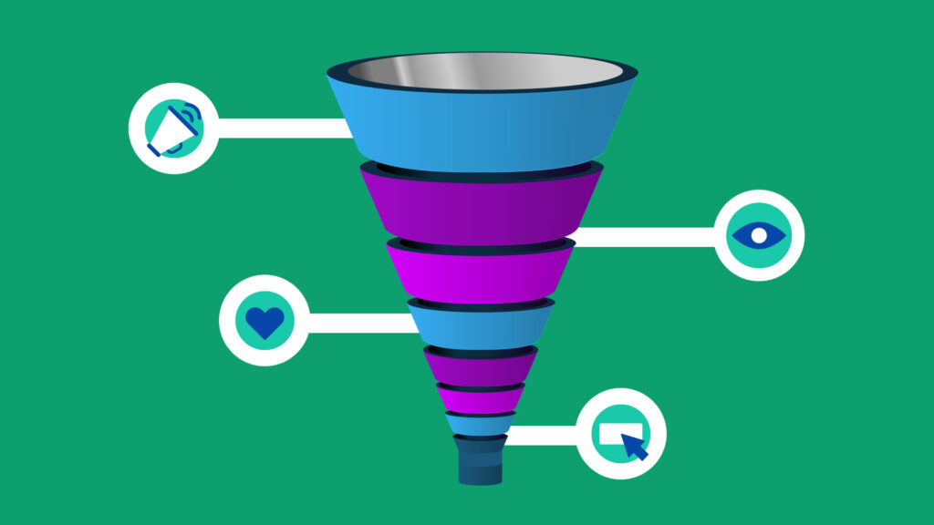 What Is a Sales Funnel and How Does It Work?